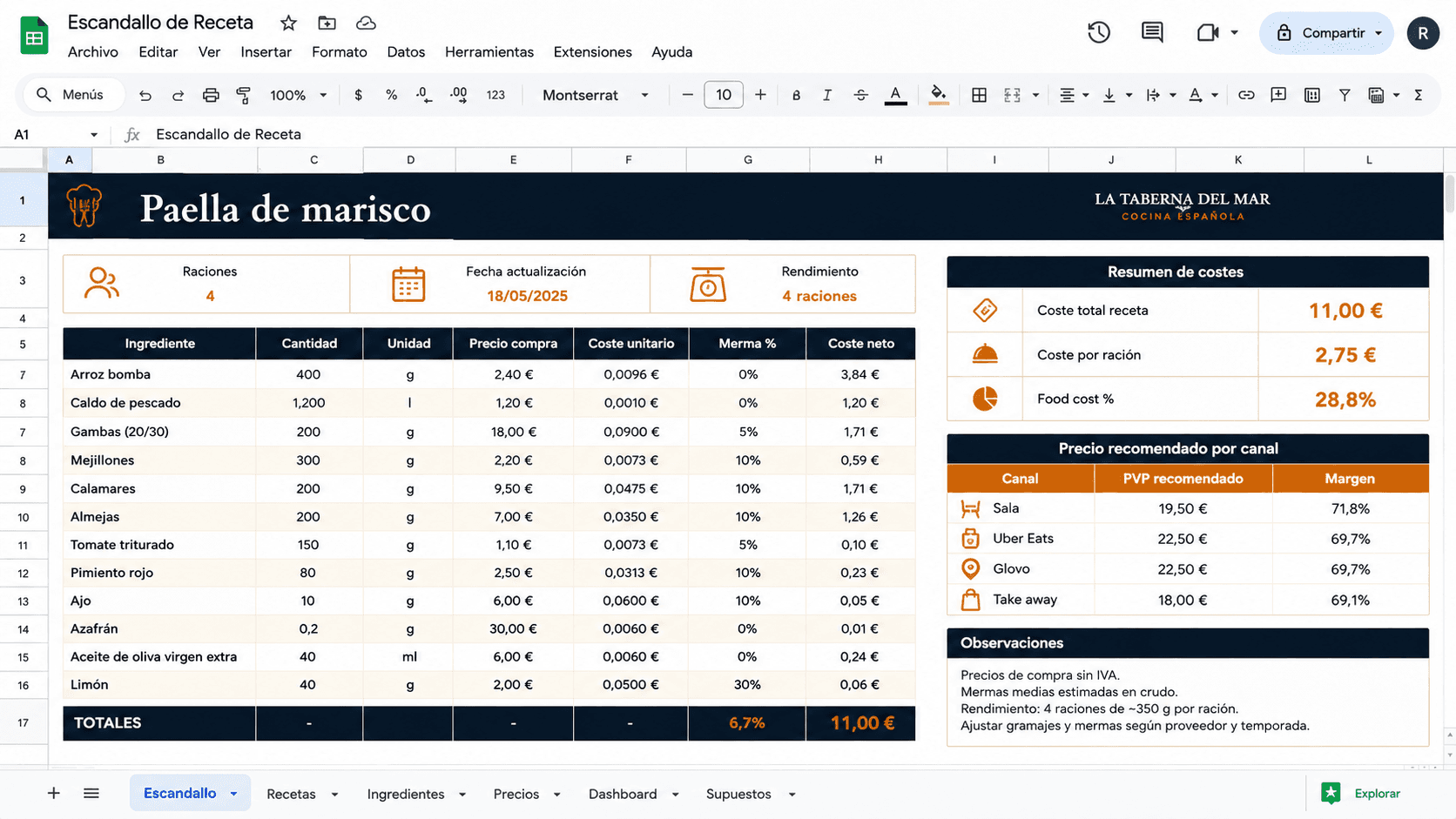 Vista previa de la plantilla de escandallo con datos de ejemplo