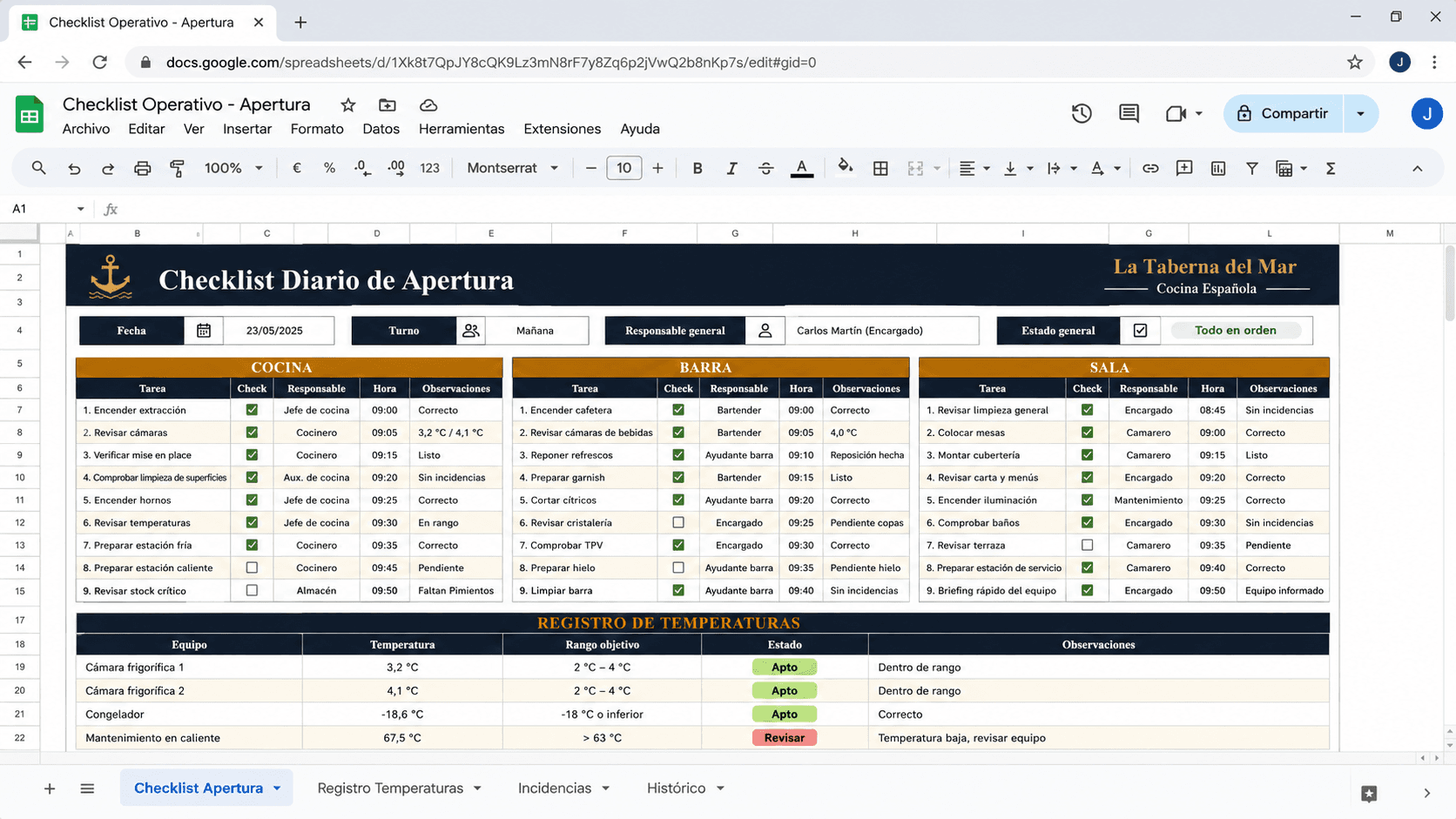 Vista previa del kit de gestión operativa con datos de ejemplo