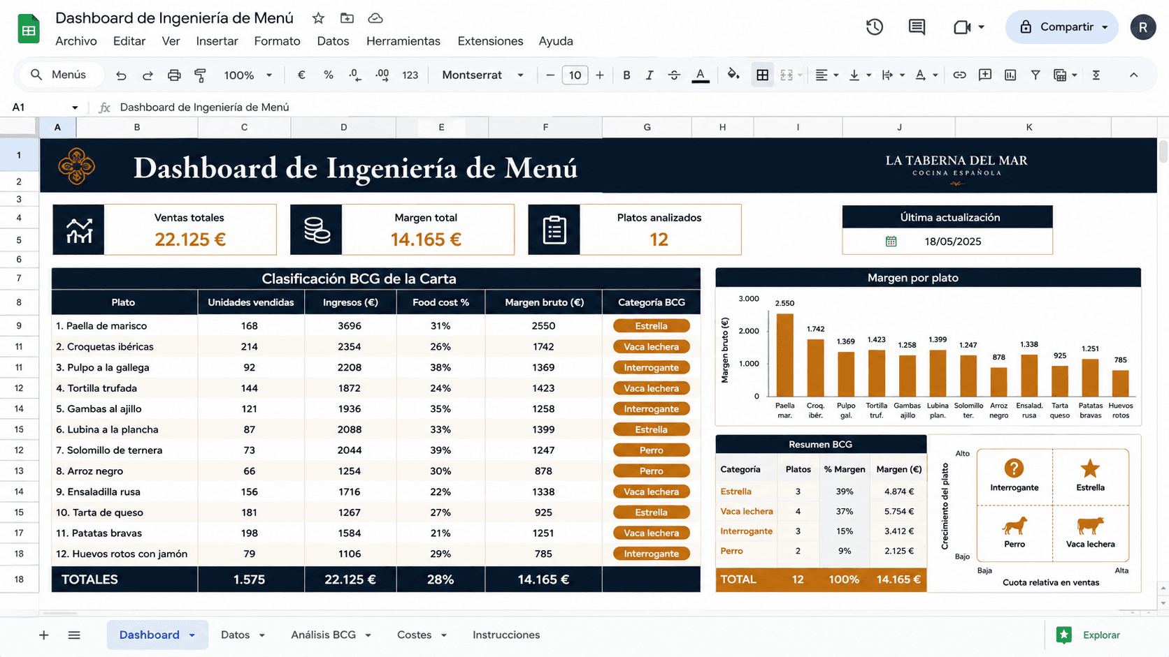 Vista previa de la plantilla de ingeniería de menú con datos de ejemplo